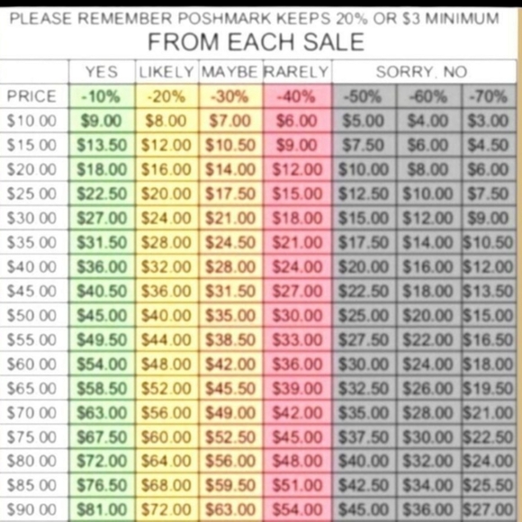 NEXT LEVEL APPAREL Women's athletic Or Casual Tank Top Size M/L - Picture 15 of 16